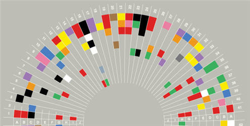 Newsletter - 2011 August - colours in culture chart section. This opens a new browser window.
