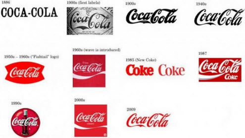 Business branding - Coca Cola brand colour revolution. This opens a new browser window.