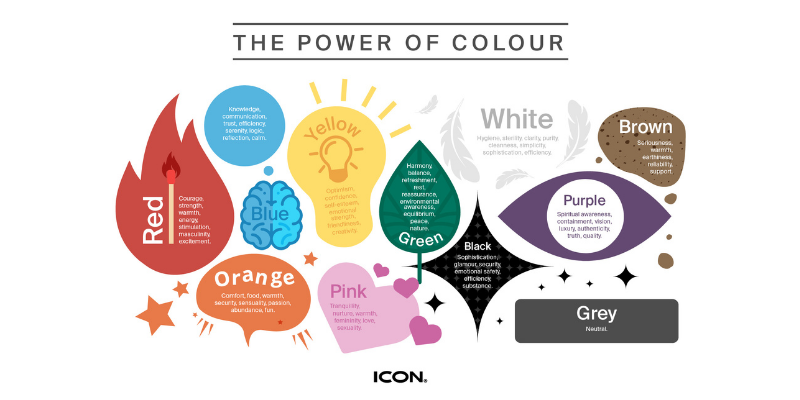 iconic brands swapped their brand colours karen haller